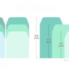 bookmarker sticky notes 2 cleanup -YO