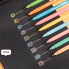 morandi pens 25 cleanup -YO